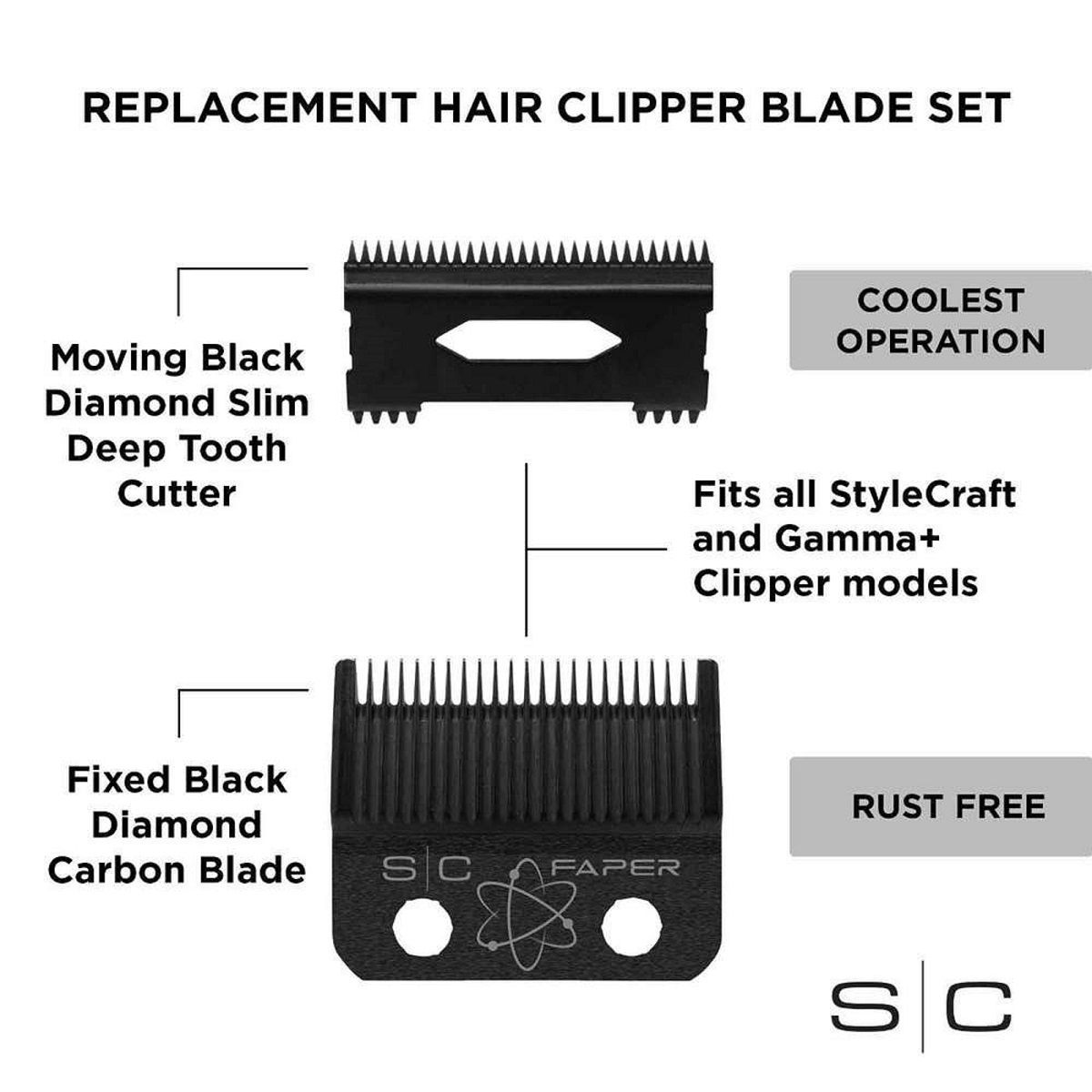 Stylecraft DLC Faper Clipper Blade with Slim Deep Tooth Cutter Set