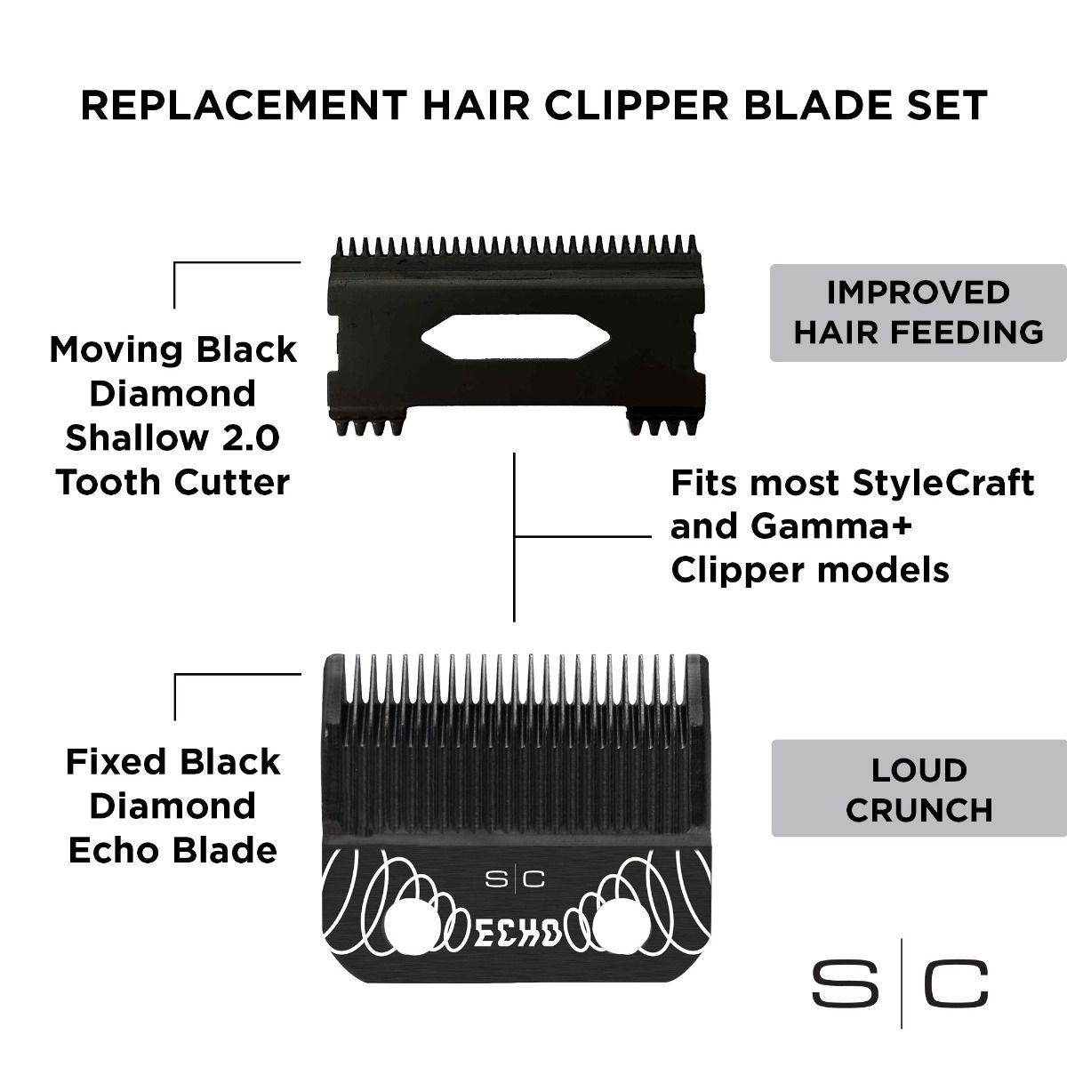 StyleCraft Replacement Echo Fixed Black Diamond Carbon DLC Hair Clipper Blade With Shallow Tooth 2.0 Moving Cutter Set